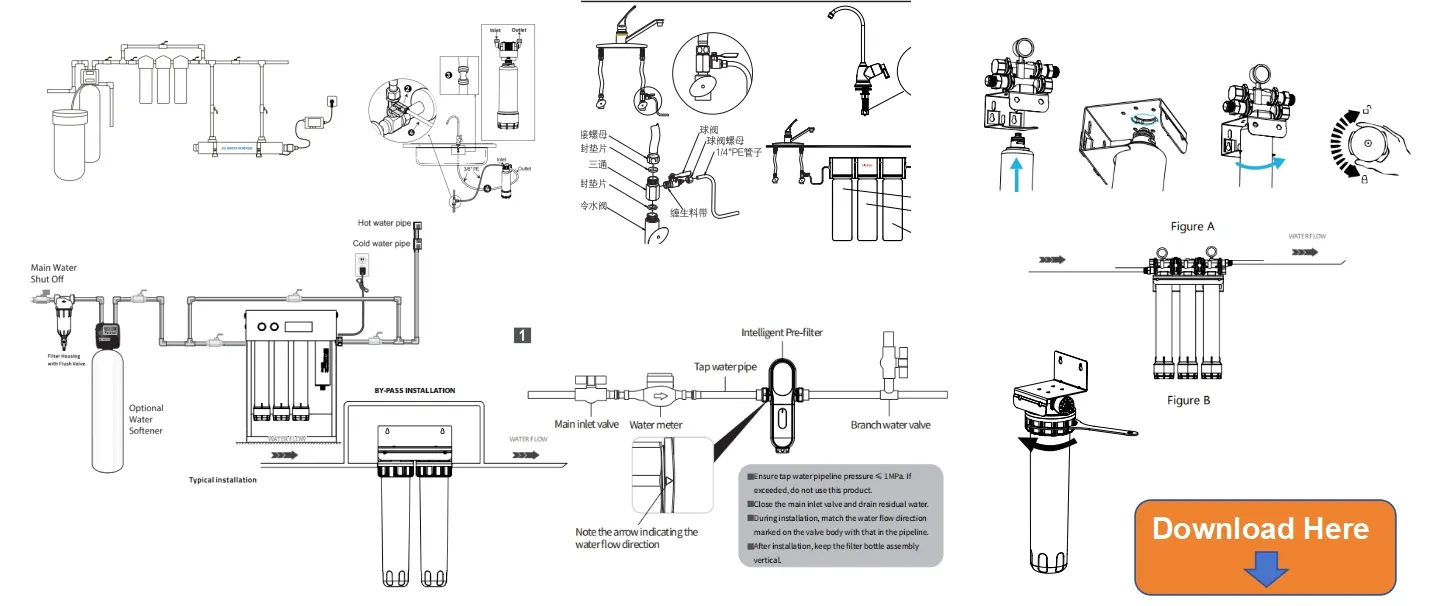 Installation Guide Map