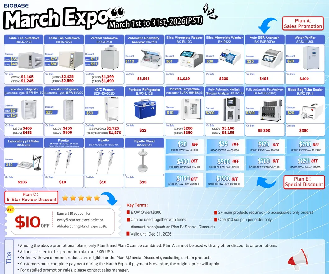 Electrolyte Analyzer