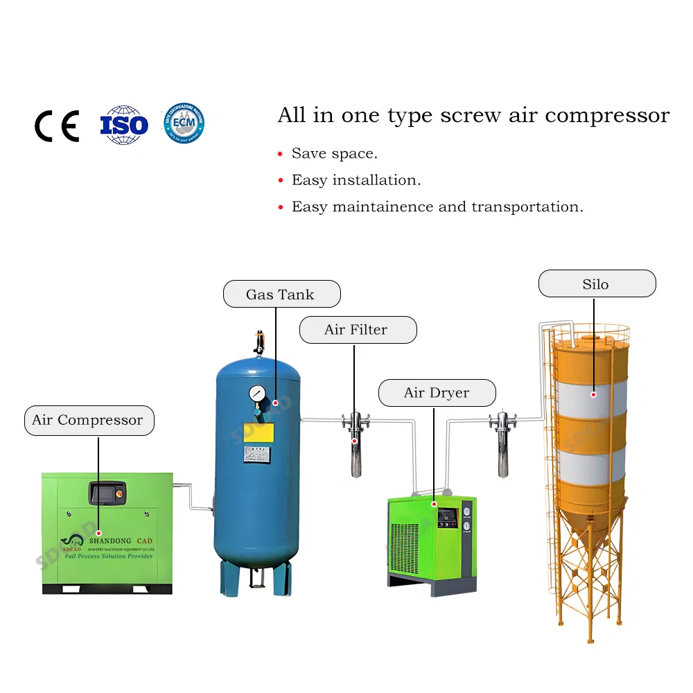 Customizarion Powder Seal Pump Conveying System Pneumatic Convey System Powder
