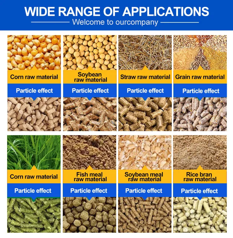 Feed Machine Detail 3