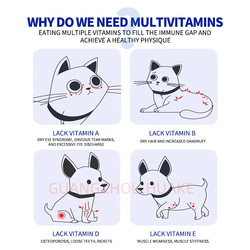Science-Backed Vitamin &amp; Mineral Blend for Enhanced Skin Resistance, Energy Boost and Cellular Protection in Dogs and Cats All Life Stages Multivitamin