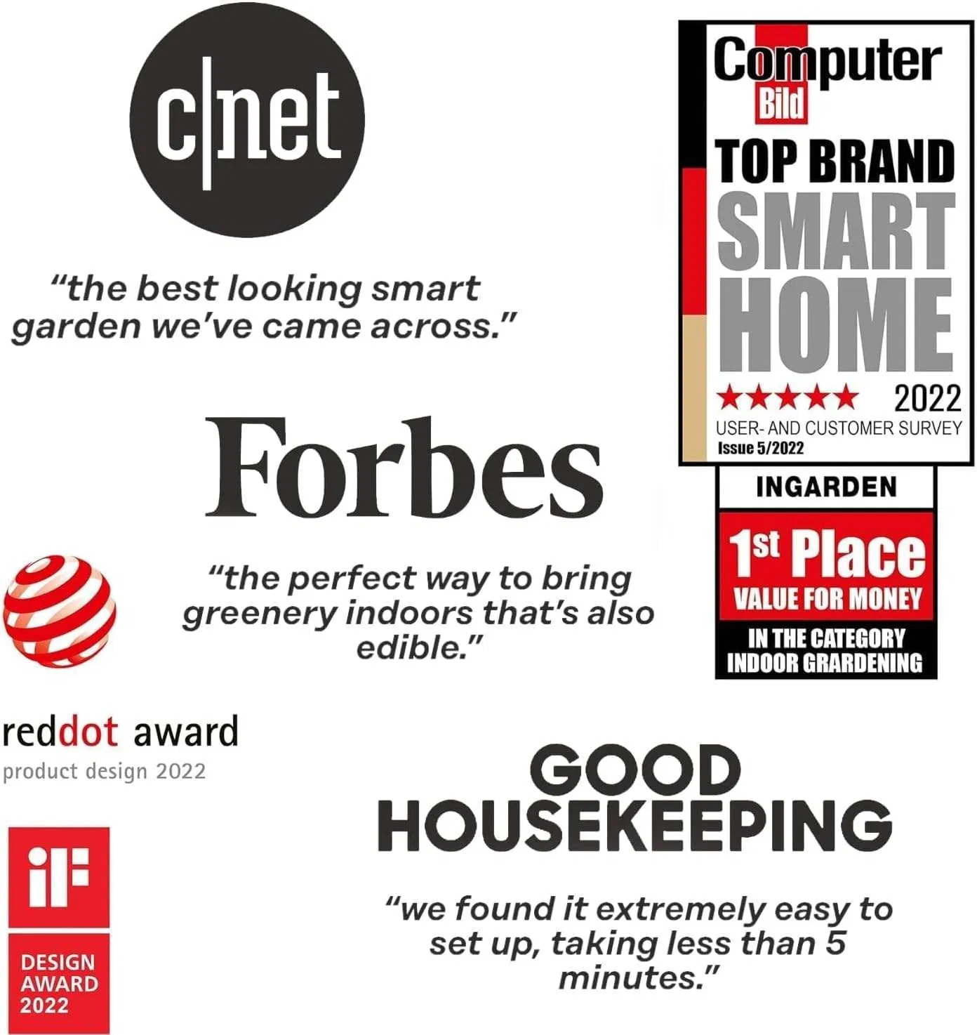 Microgreens Growing Kit LED Grow Lights Home Hydroponics System