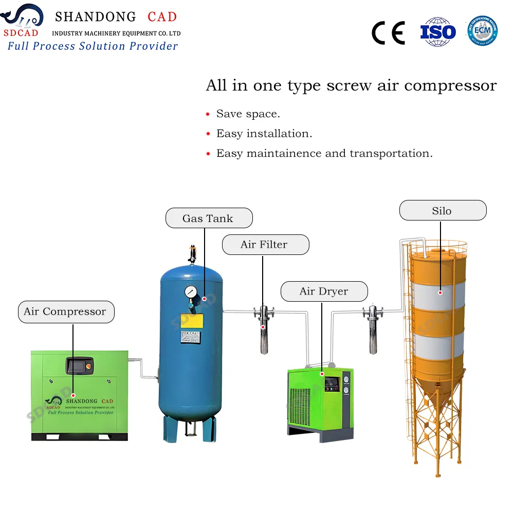 Reduce Noise Pneumatic Vacuum Conveying System with Muffler Pneumatic Conveying Silo