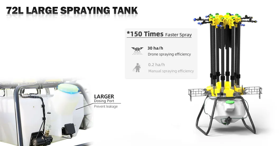Spray Tank Detail