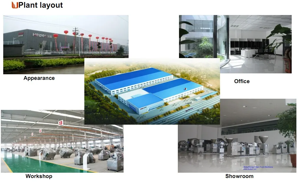 Factory Overview