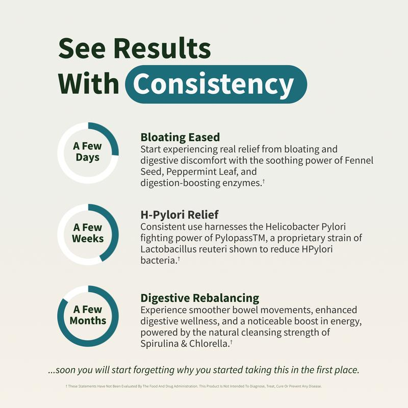 Gut Health Bundle Gut Health + Spirulina &amp; Chlorella - Natural Supplement Bundle Prebiotics PRO