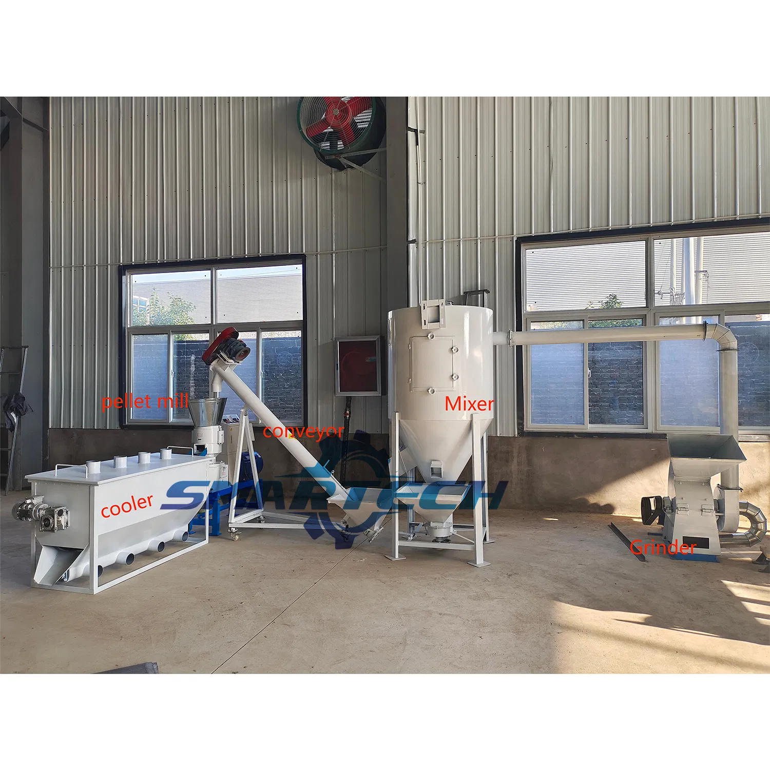 Advanced Animal Nutrition Solutions for Modern Livestock Care