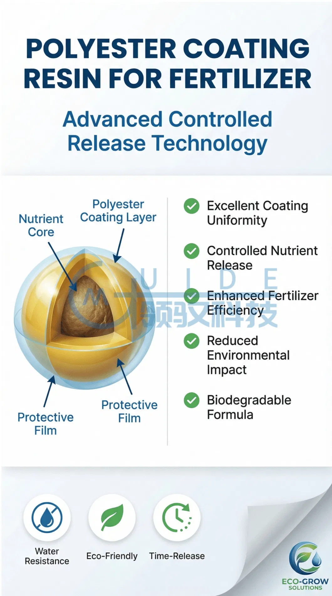 Nutrient Release Resin