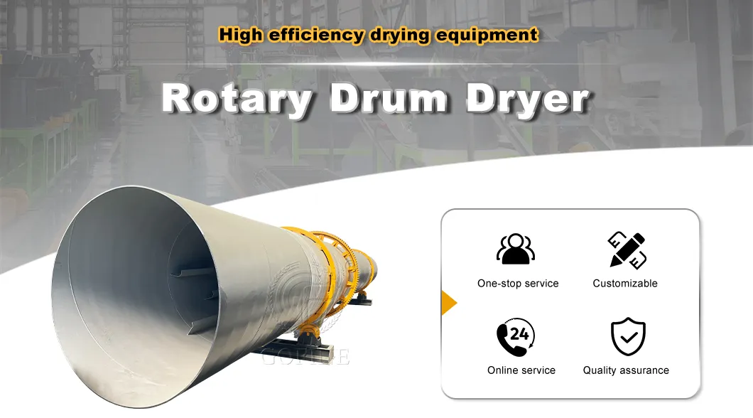Rotary Sludge Drying System