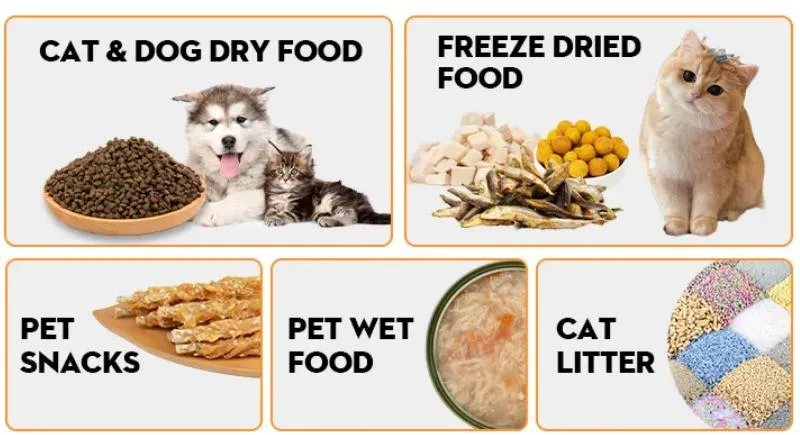 Related Pet Food Series