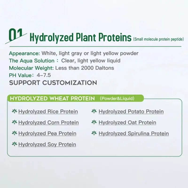 Buy Premium Hydrolyzed Wheat Protein Liquid For Hair Treatment Factories, Quotes