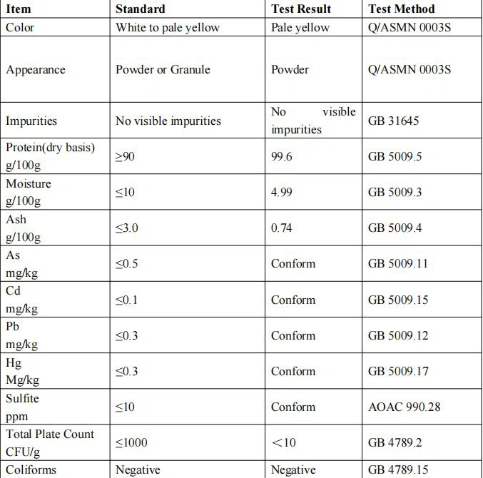 Specification Sheet 1