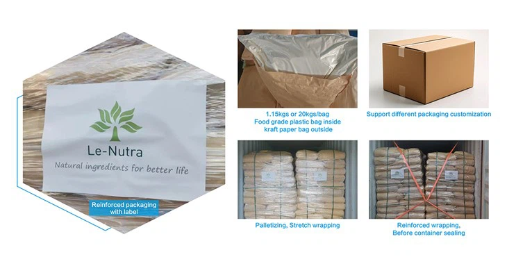 Packaging Presentation 1