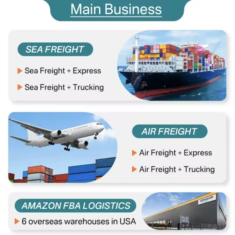 Detailed shipping options and logistics features