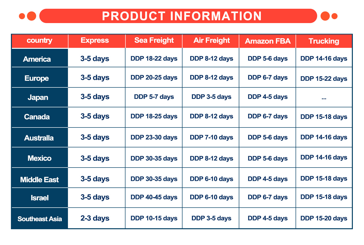 Transportation Timetable
