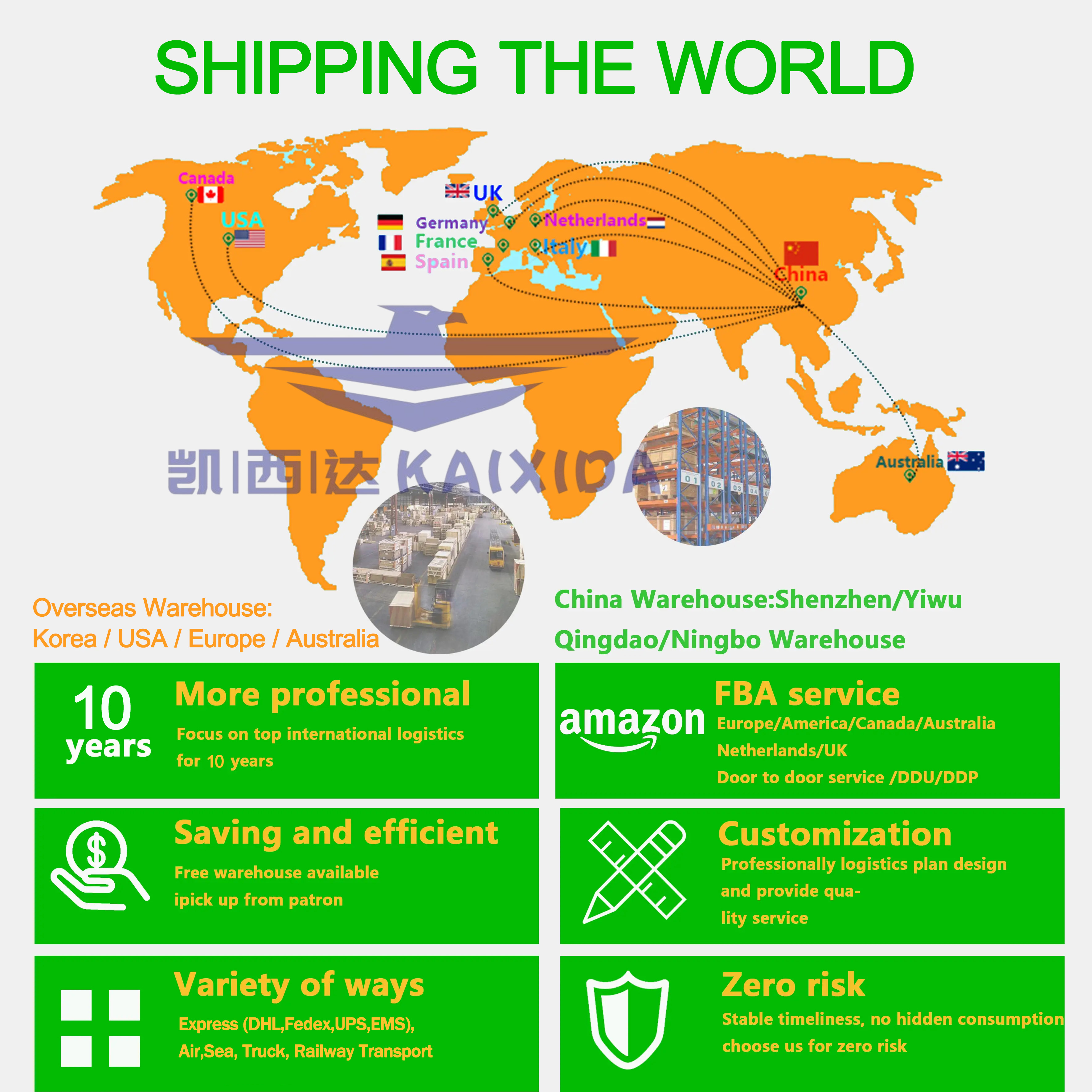 DHL UPS FedEx Door-to-Door Logistics Services Air+Express Shipping Agent For China USA UK UAE Israel Freight Forwarder With DDP