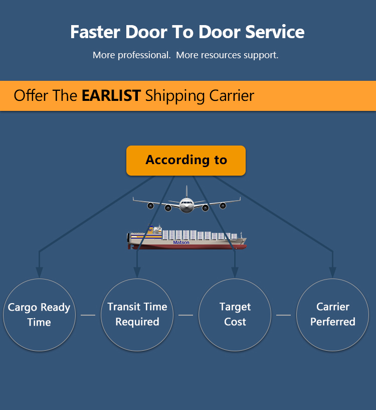 Sea Shipping China to USA with FCL Full Container Load Door to Door by DDP Freight Forwarder Shipping Agent 20GP/40GP/40HQ/45HQ