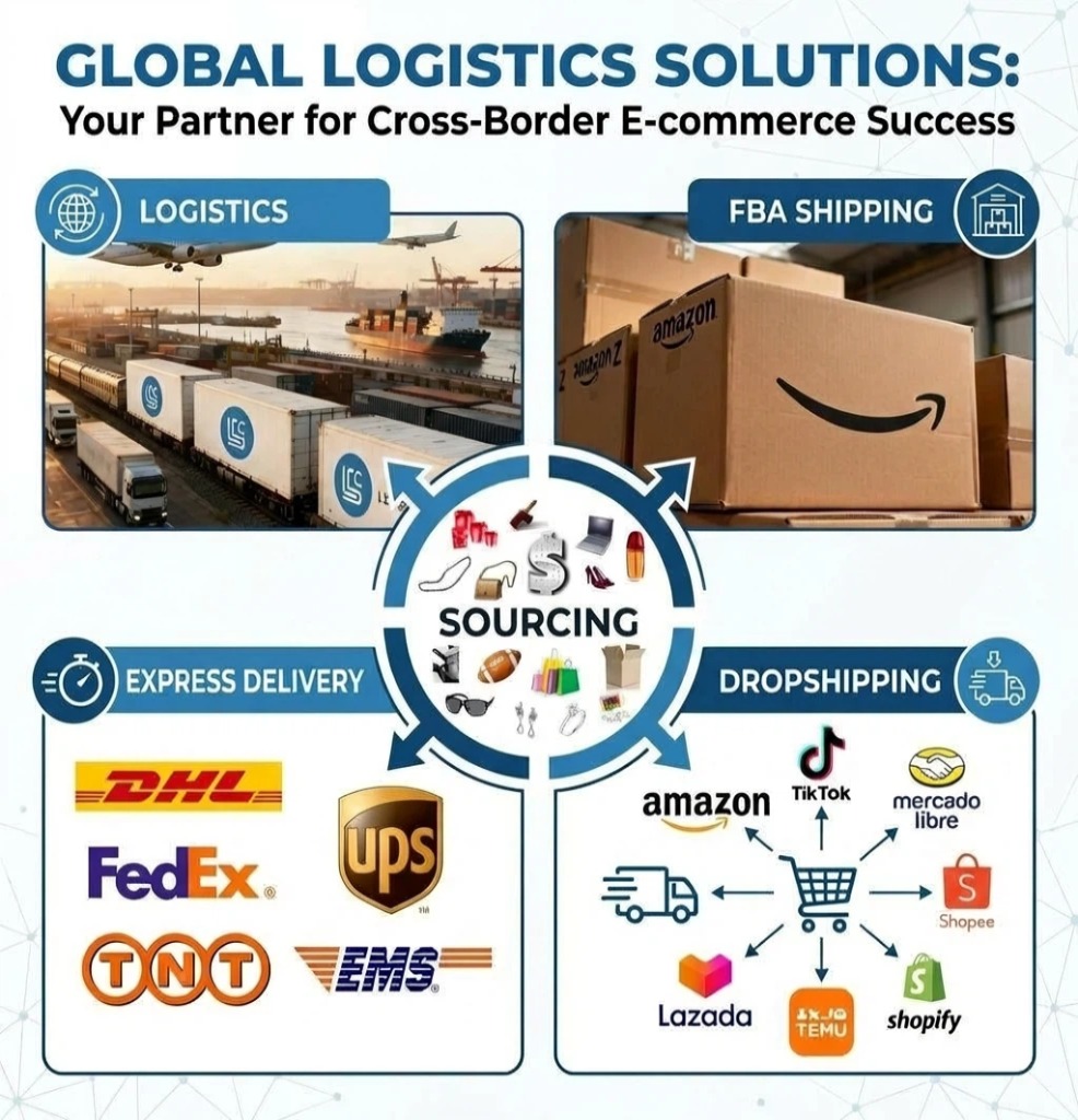 Cheap Rates Logistics Agent Air Sea Freight China Europe USA Sample Consolidation Express Service Insurance 13-35 Days Transit