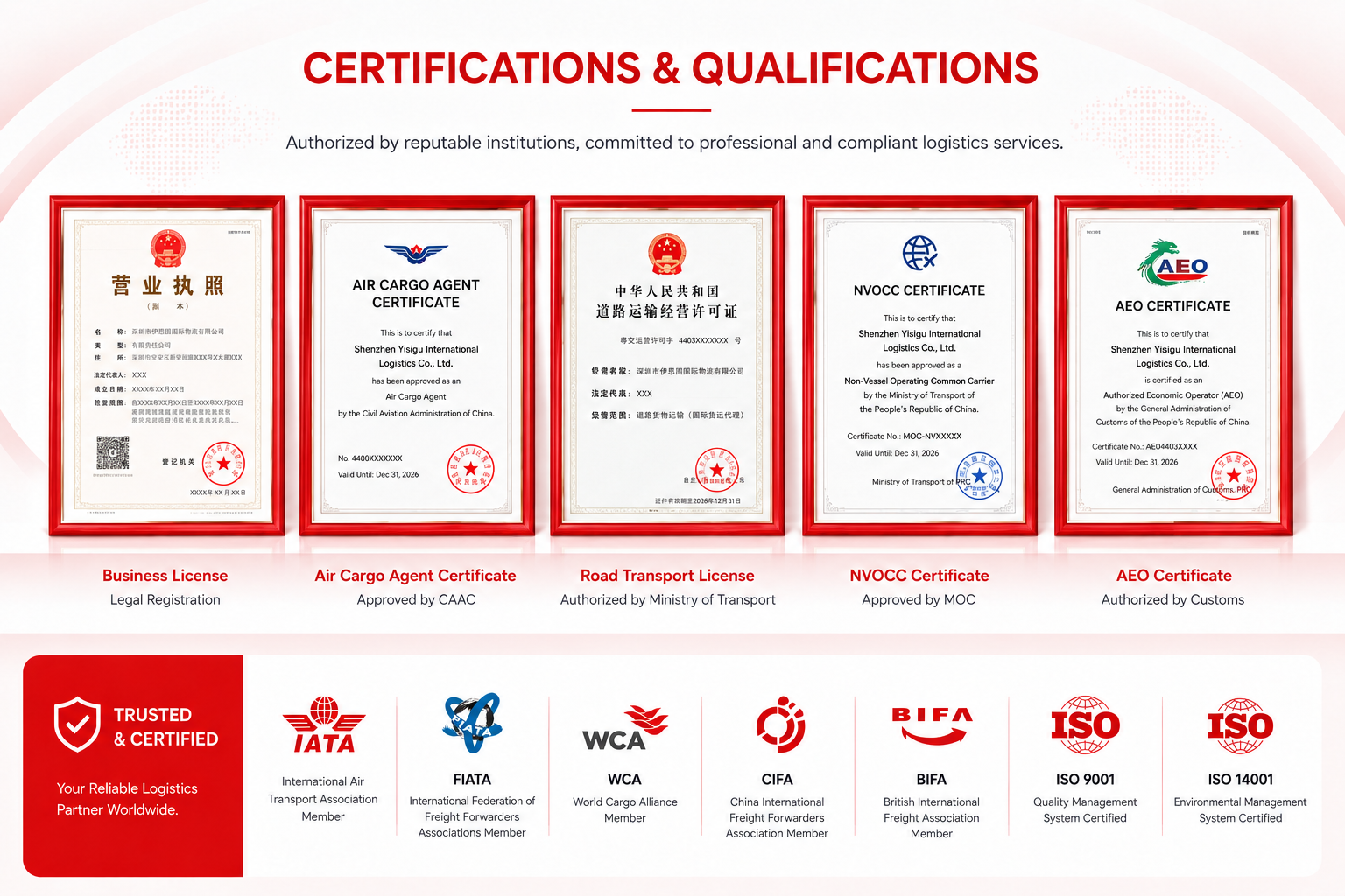 Company Certificate 2