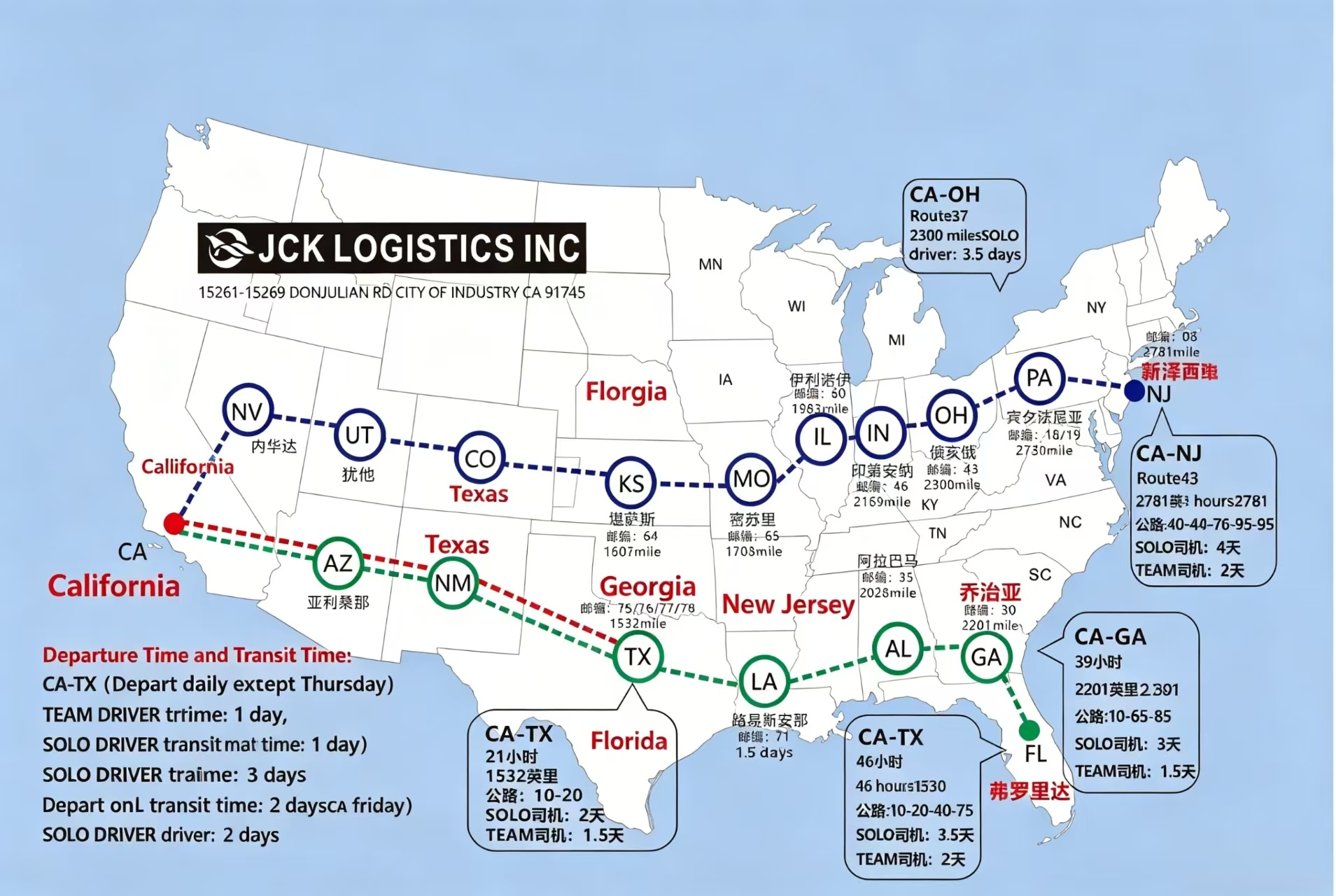 Air Cargo Airport Transport