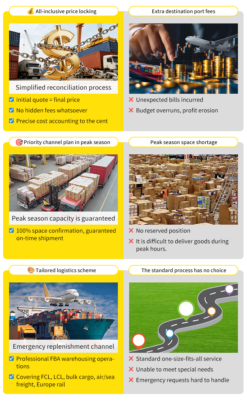 China-US Heavy Cargo DDP Sea Line, FCL Transportation, Door-to-Door to All Over USA with Tax Included