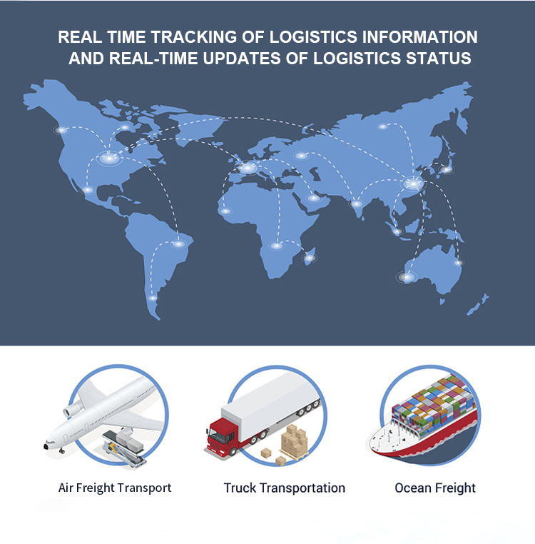 Logistics Service China to Canada 7