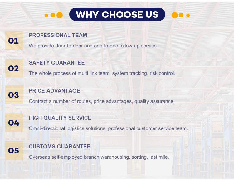 Why Choose US