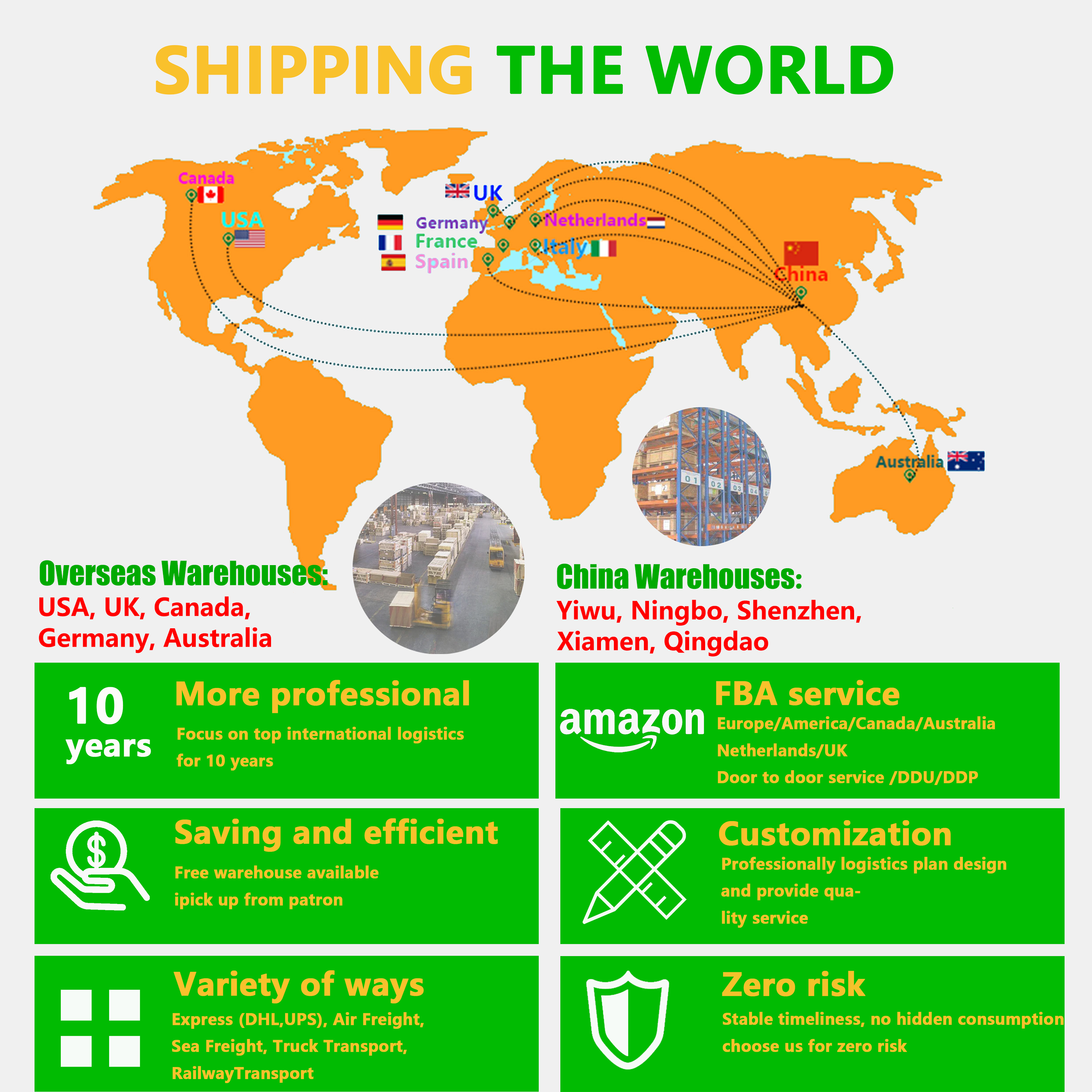 Expertise in International Cargo
