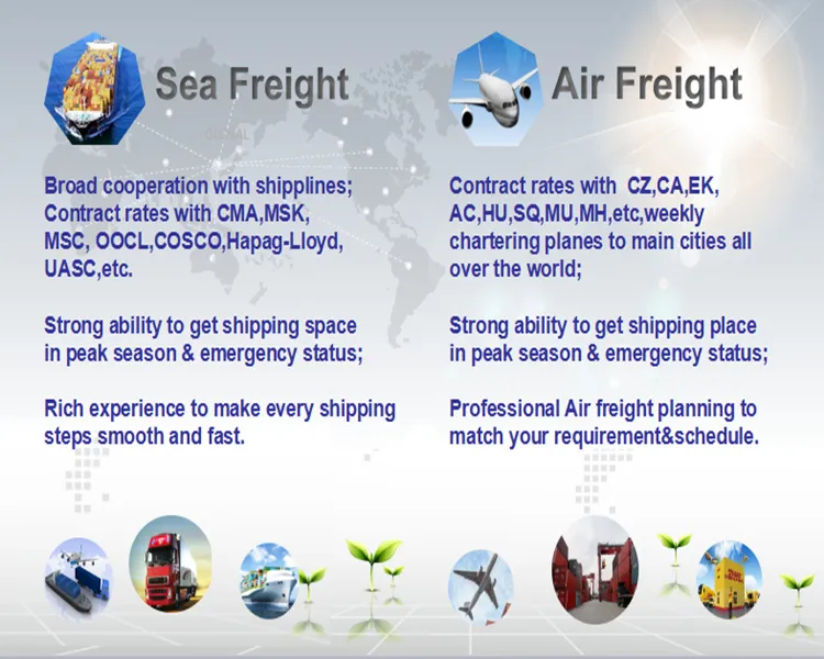 Sea and Air Freight Services