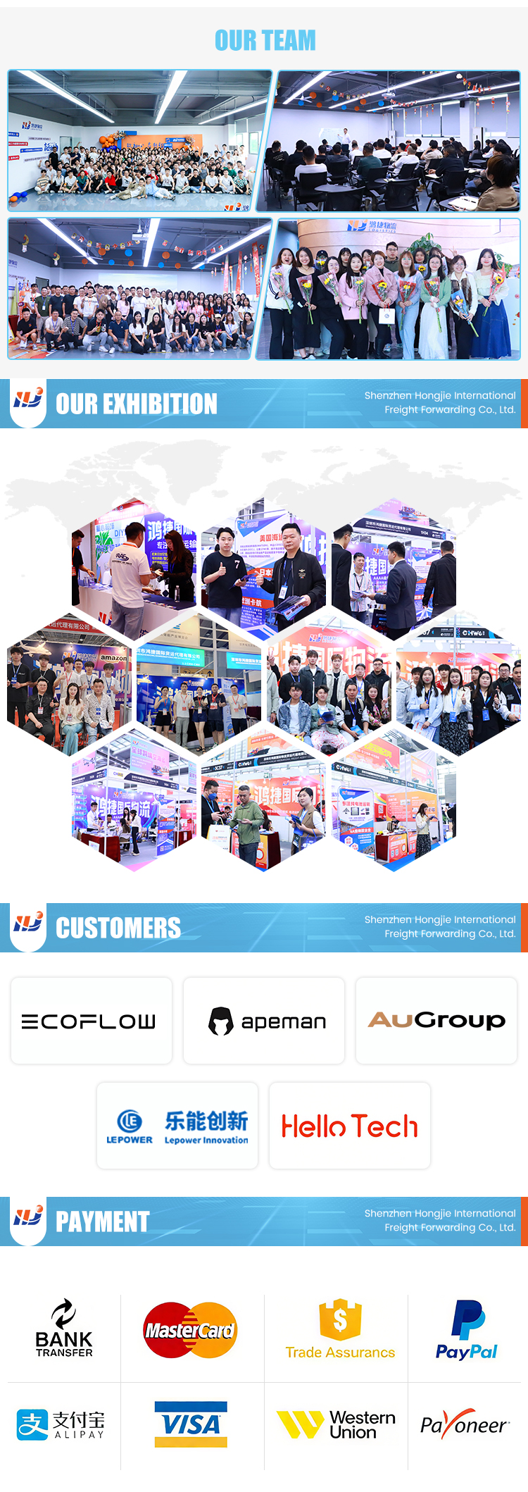 Logistics Process 9