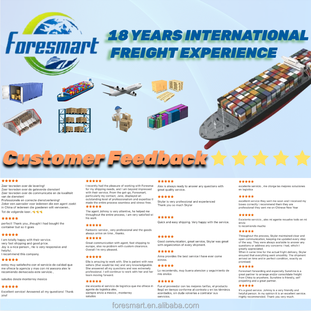 Customer Feedbacks & Ratings