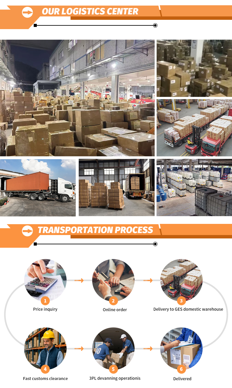 Global Shipping and Transportation - Image 3