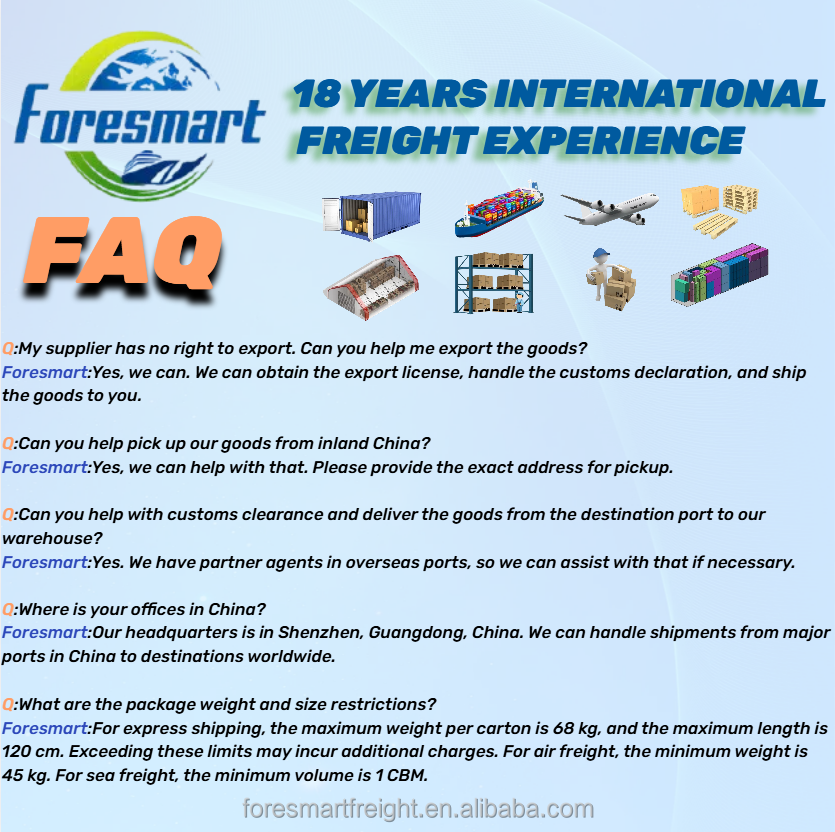 FAQ Image
