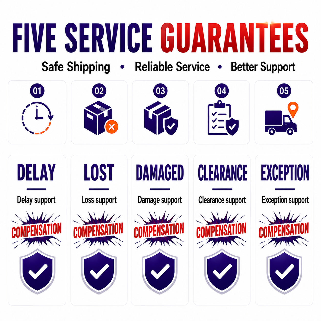 Lcl Global Delivery Quote Door to Door Service International Forwarding Services Sea Air DDP Fright Agent Freight Forwarder