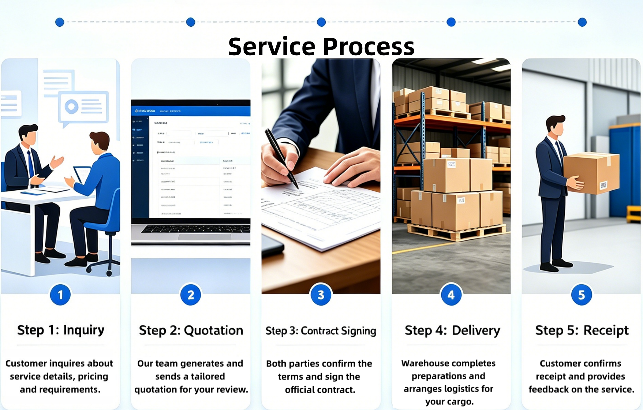 No Hidden Fees Logistics 2