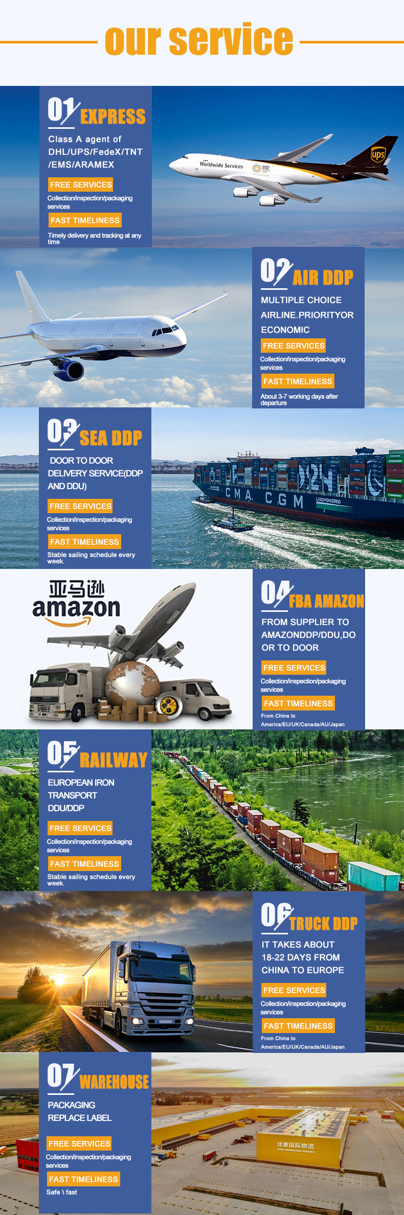 Logistics Service Feature 1