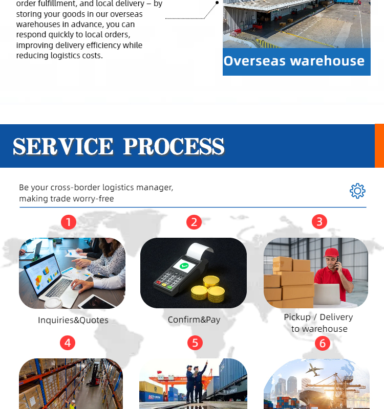 Cross-Border Air+Trucking Full Container Load (FCL) Shipping Service
