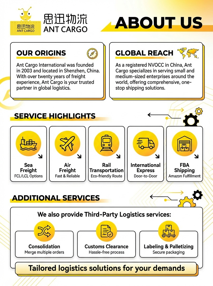 Logistics Infrastructure