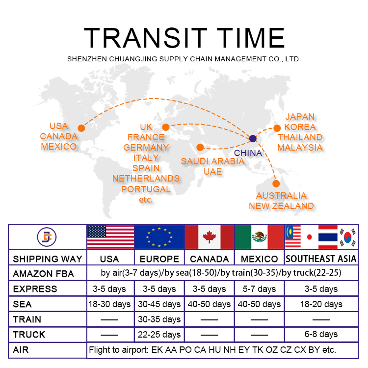 Professional China to USA Multimodal Transport Sea Air Shipping DDP Door to Door Amazon FBA Service