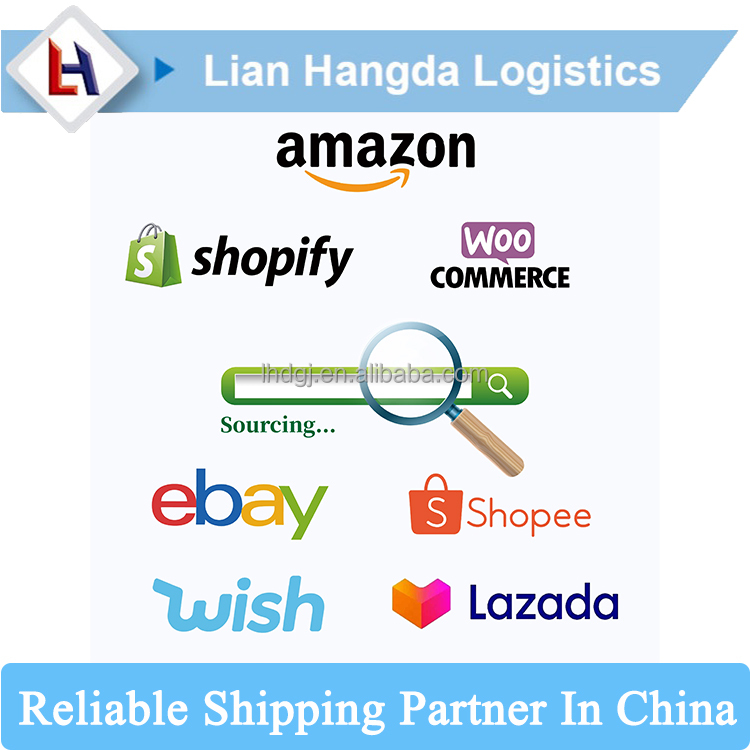 Air Cargo Charter Services Fast and Flexible Logistics for Urgent Dropshipping Products International Deliveries