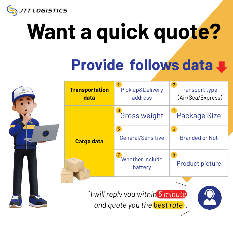 China to Usa Forwarder Flexible Air Charter Services for Large Volume or Unique Cargo Requirements From China