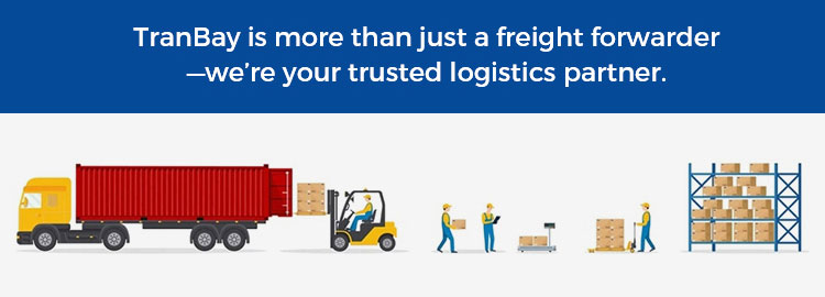 Logistics Process Flow
