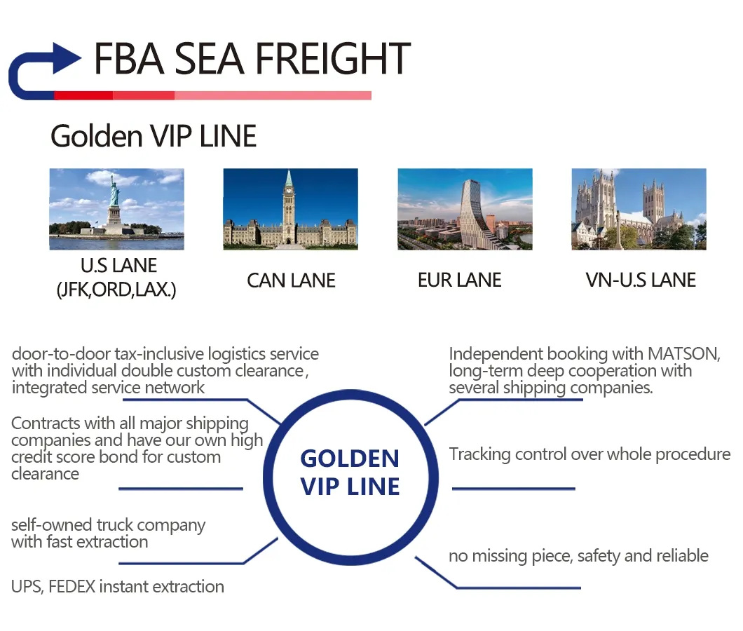 Top Freight Forwarder DDP Air Transport Shipping Agent China to USA