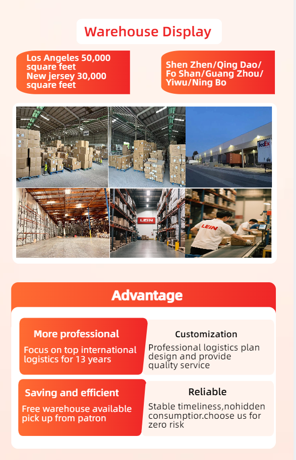 Strategic Warehouses