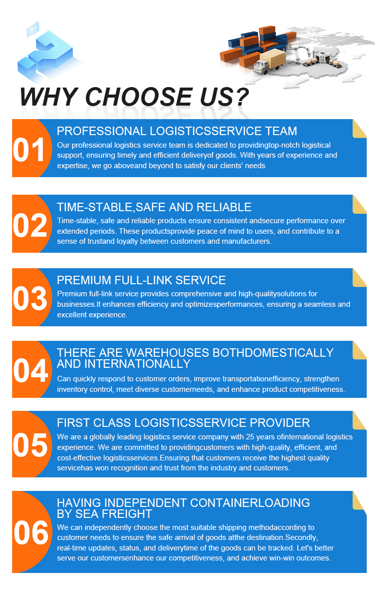 Logistics Service China to Canada 5