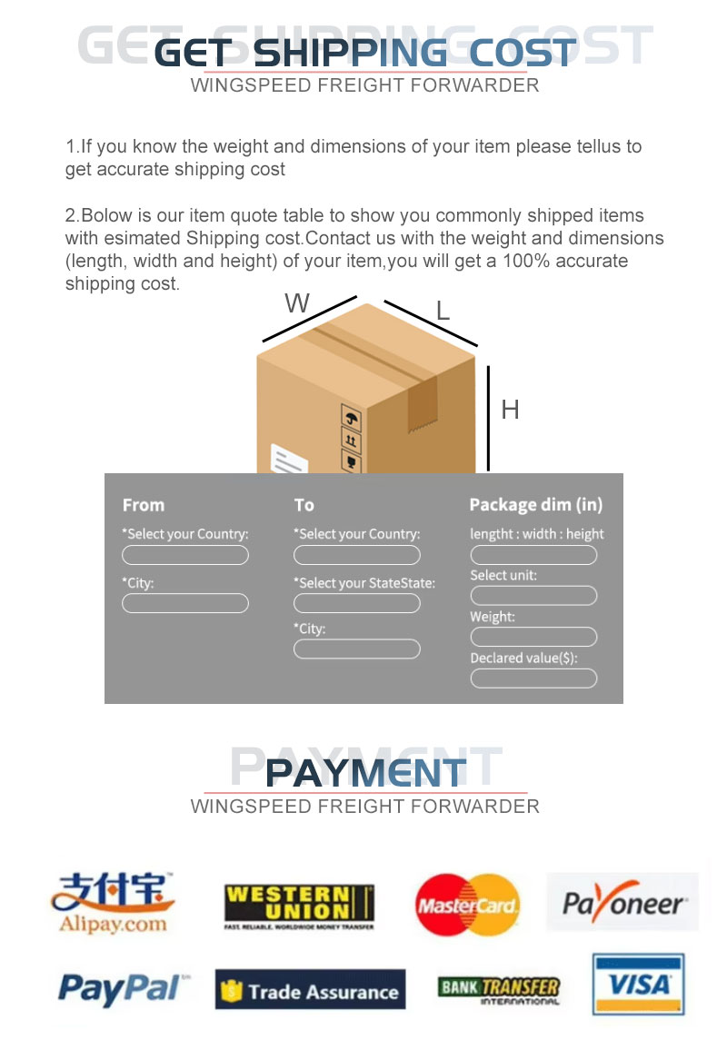 Logistics Process 3