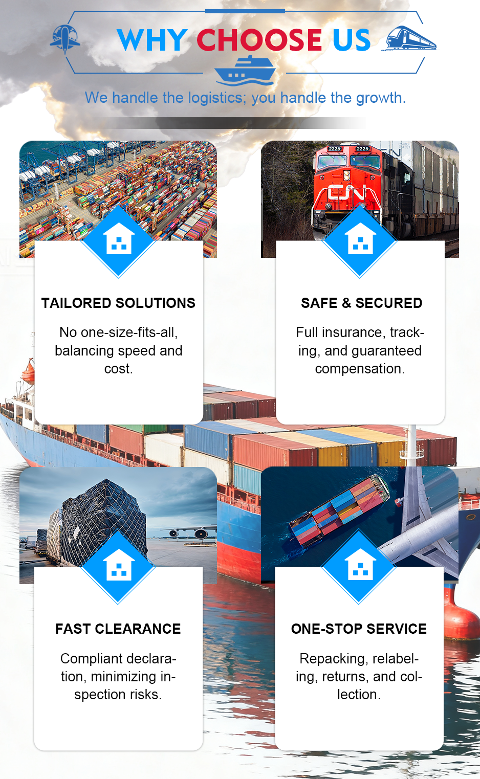 Detailed Logistics Chart 2