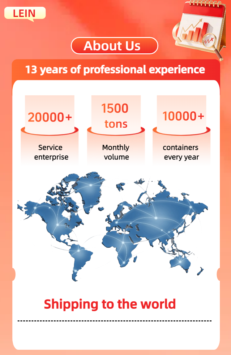 Global Shipping Services