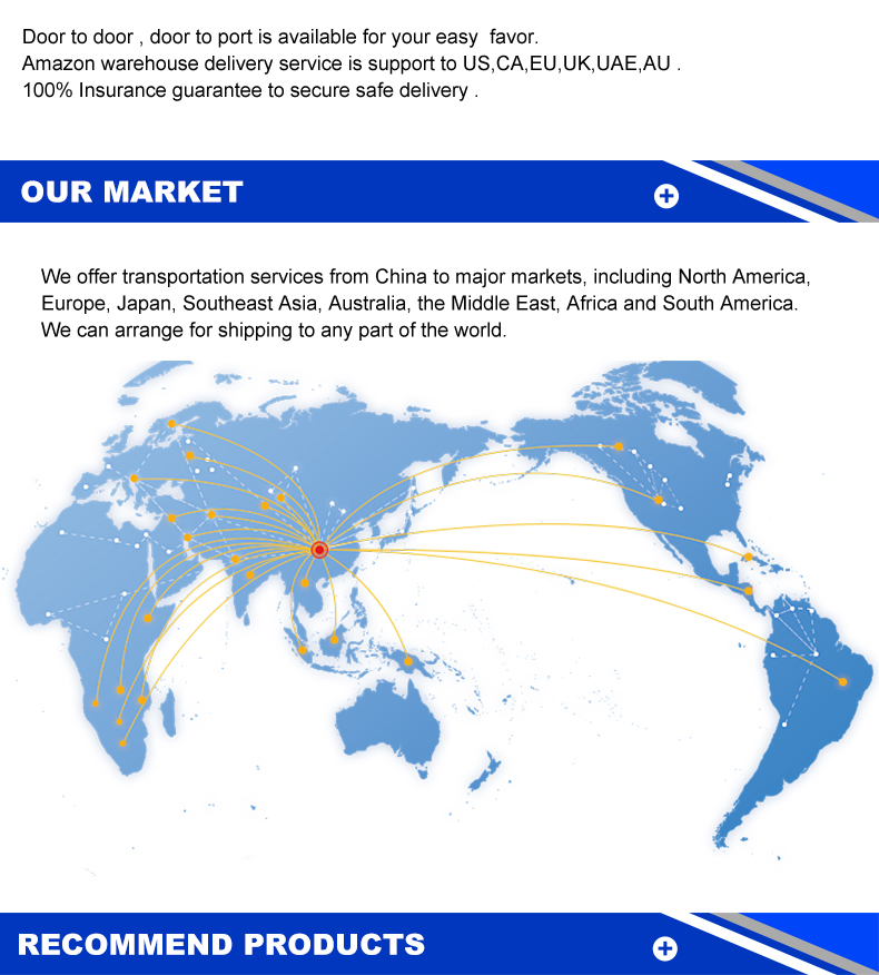Customs Support