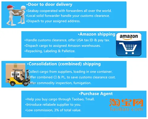 China to Mexico City FCL LCL Ocean Freight Shipping Ningbo Port